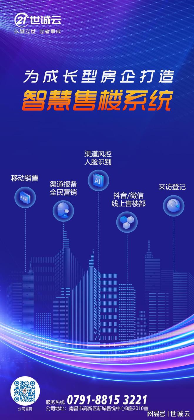 星空体育网站：地产营销管理系统-地产营销平台(图1)