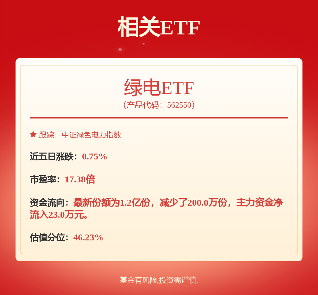 三峡能源成立新公司含软件开发业务(图1)