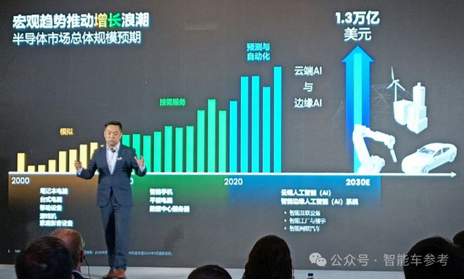 中国造的车规芯片正在反向输出全球(图1)