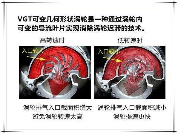 被新能源坑哭后奥迪重新拥抱燃油了(图11)