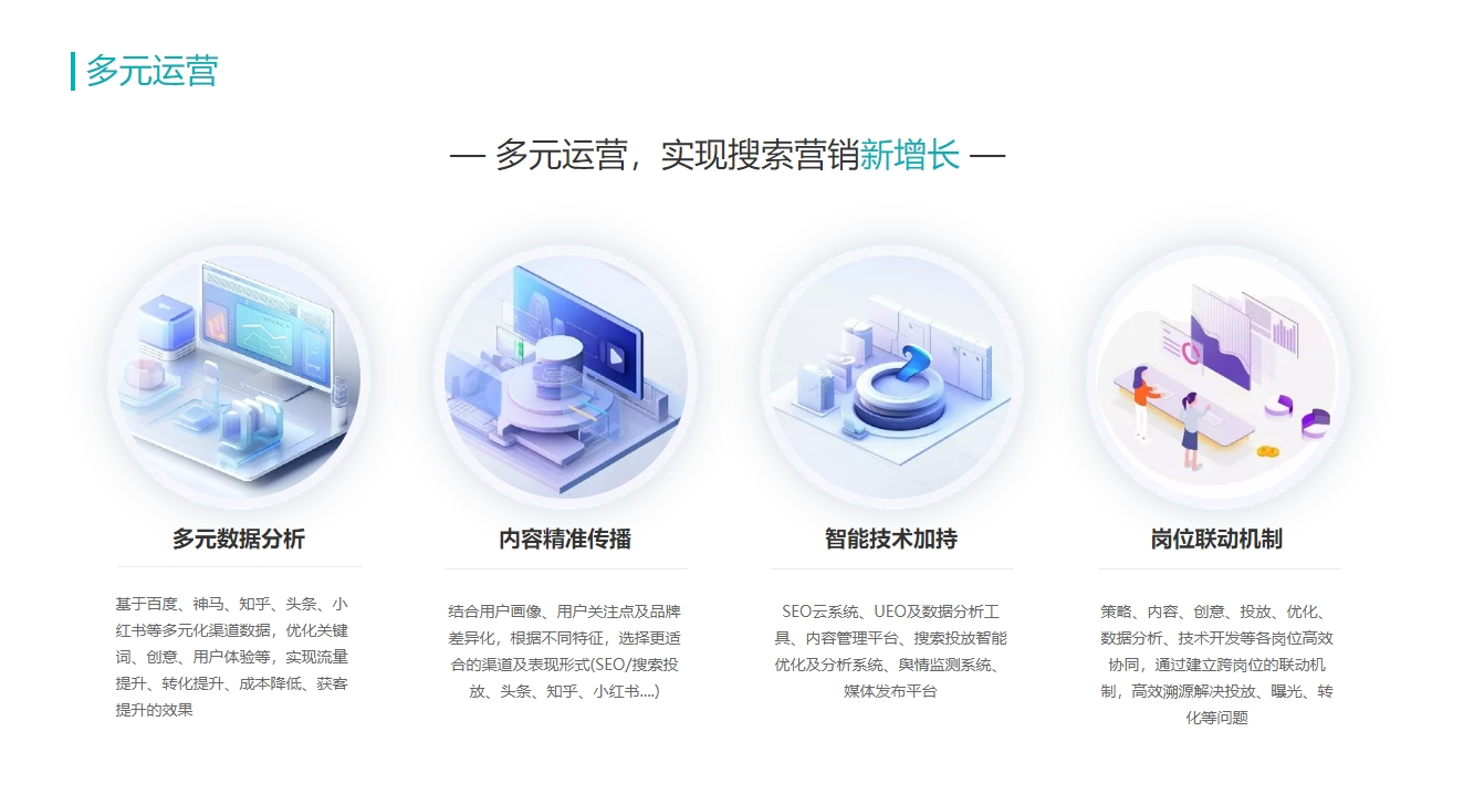 深圳小程序开发企业发展强劲深入剖析具体情况(图2)