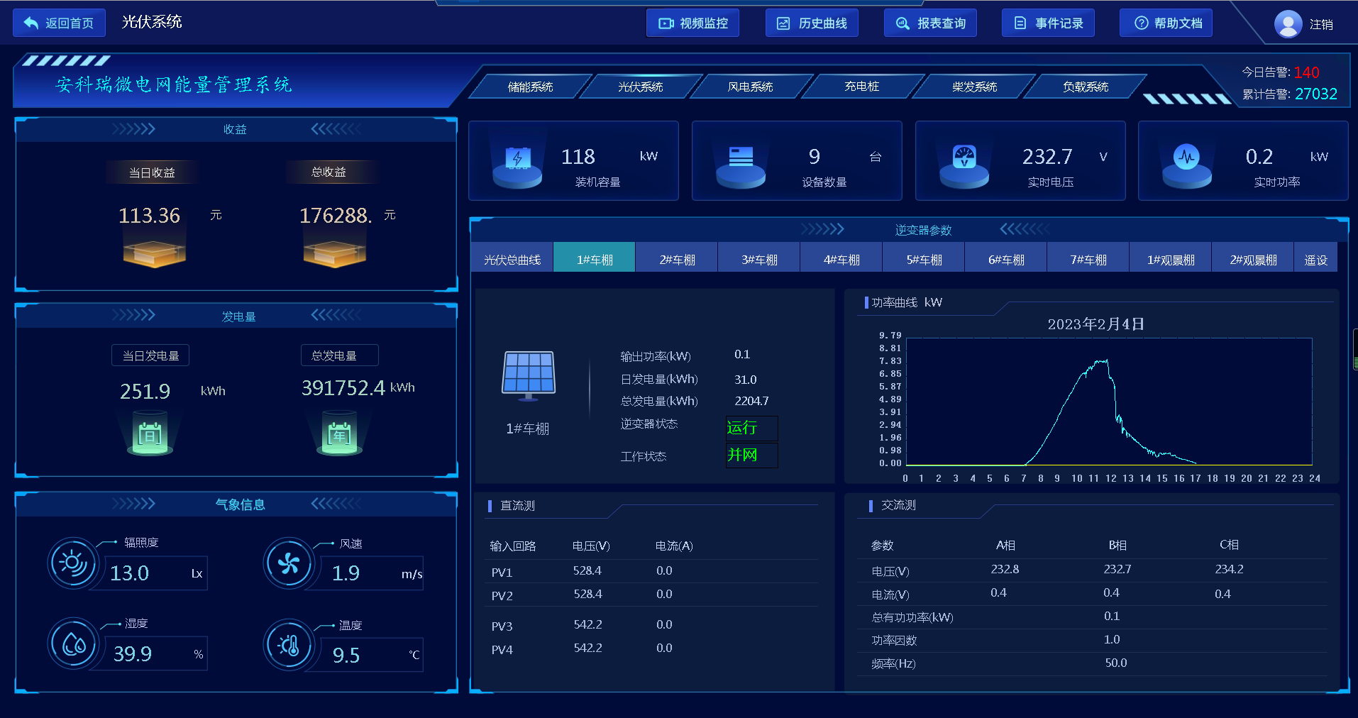 星空体育网站：浅谈光伏—储能微电网能量管理系统储能系统的集成研究(图4)