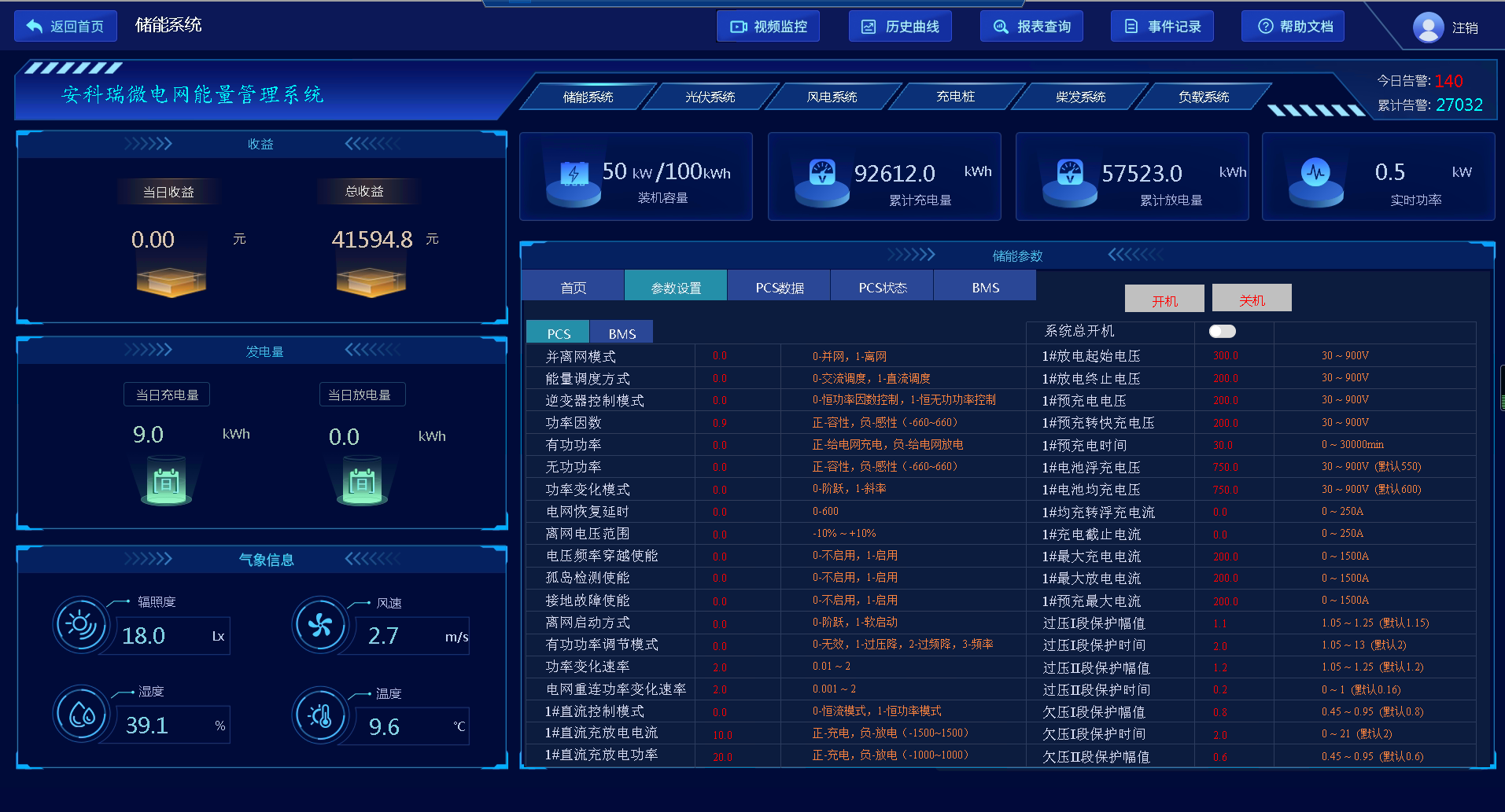 星空体育网站：浅谈光伏—储能微电网能量管理系统储能系统的集成研究(图6)