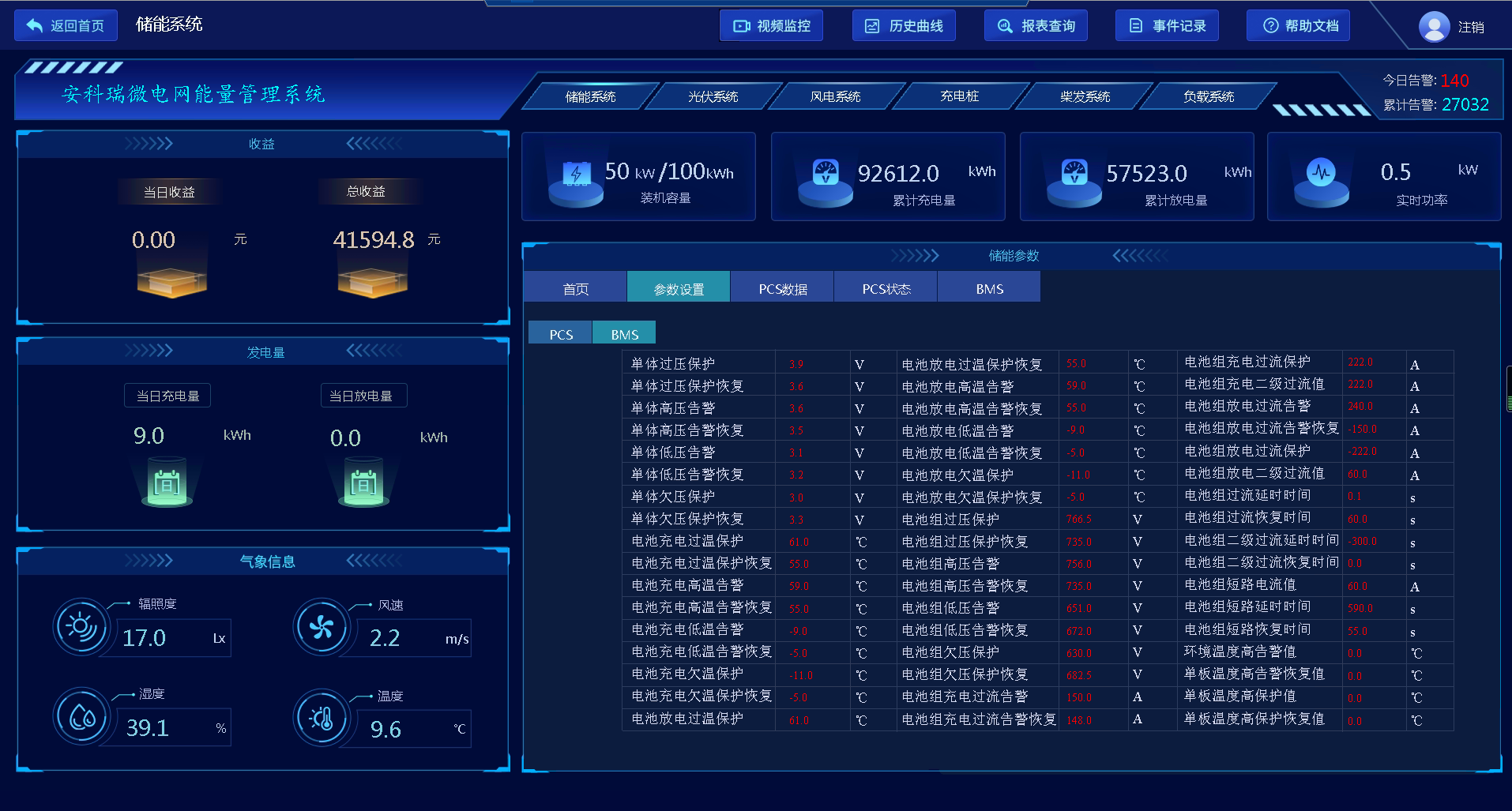 星空体育网站：浅谈光伏—储能微电网能量管理系统储能系统的集成研究(图7)