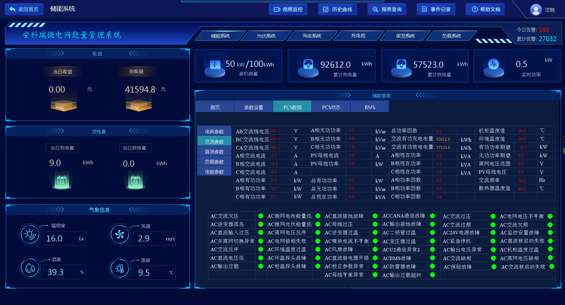 星空体育网站：浅谈光伏—储能微电网能量管理系统储能系统的集成研究(图9)