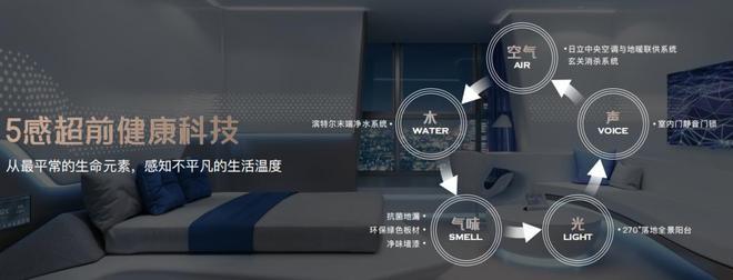 星空体育网站：楼市热点@保利光合上城售楼处发布：保利光合上城邀请您鉴赏(图10)