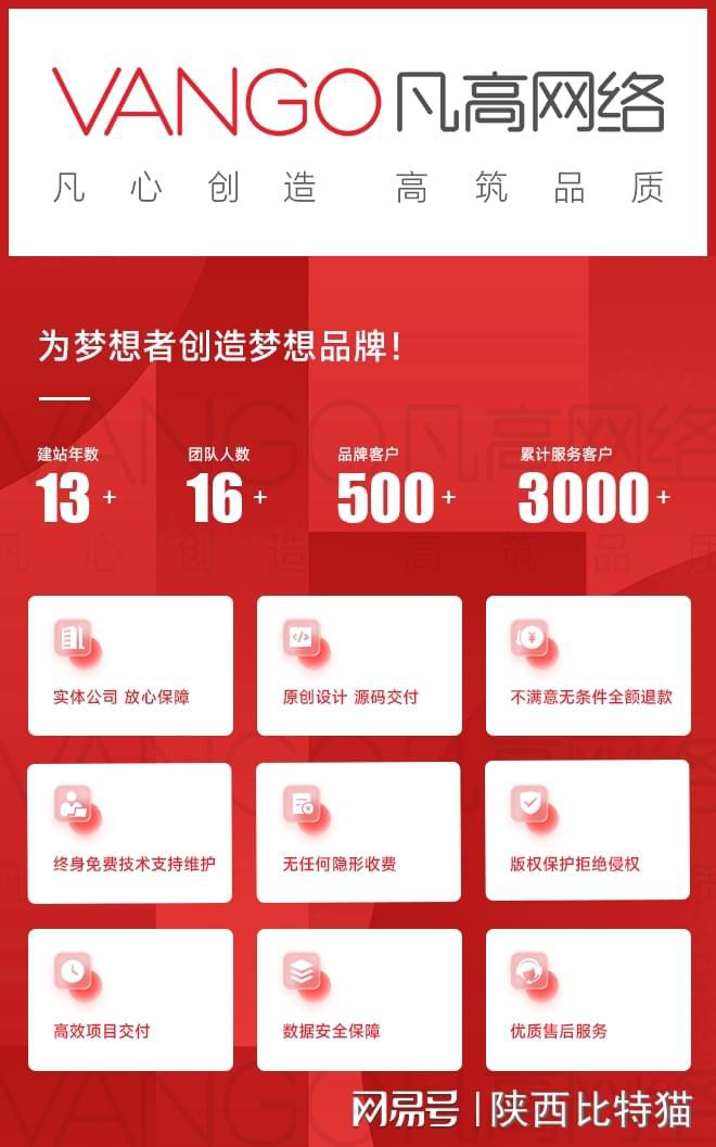 星空体育：十大优质网站制作公司推荐助力企业打造精彩品牌形象(图3)