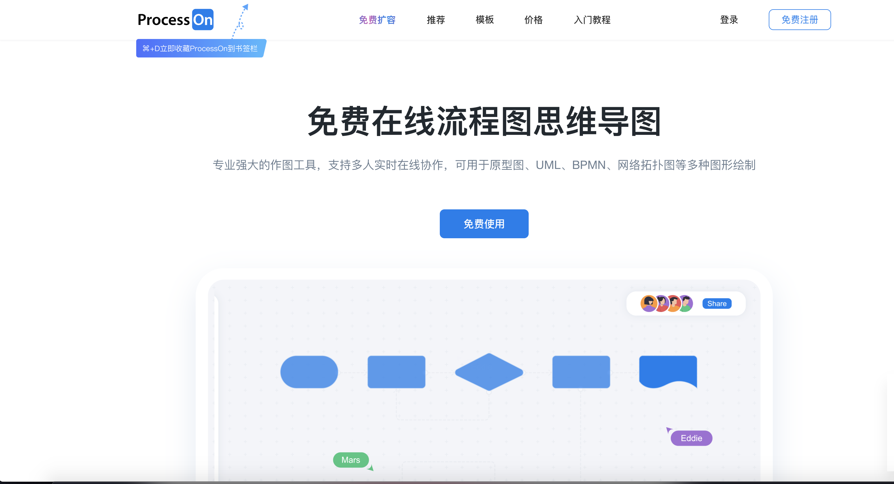 推荐20个提升程序员软技能与效率的必备工具(图3)