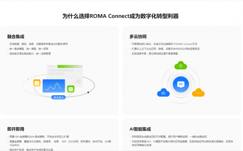 星空体育网站：国内外比较好的ESB厂商有哪些？大型企业适配方案及品牌推荐(图3)