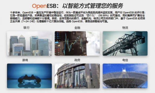 星空体育网站：国内外比较好的ESB厂商有哪些？大型企业适配方案及品牌推荐(图4)