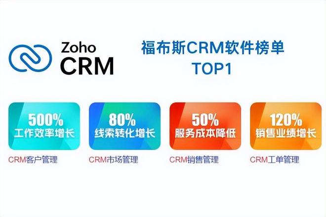 星空体育：IT企业如何通过CRM系统实现流程优化？案例解析(图2)