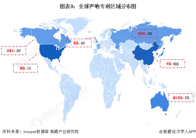 星空体育：预见2025：《2025年中国声呐行业全景图谱》（附市场规模、竞争格局和发展趋势等）(图9)